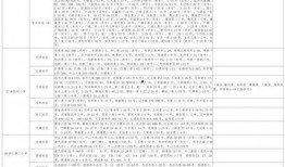 甜馨奧莉爆料視頻大全最新,童言無(wú)忌，萌態(tài)百出