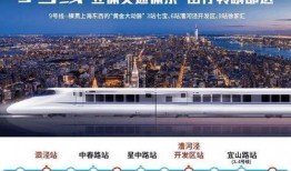 上海財經(jīng)新聞爆料電話,揭露財經(jīng)領域內幕，助力市場透明化