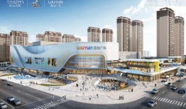 吾悅廣場最新爆料安康,繁華盛啟，未來可期！”