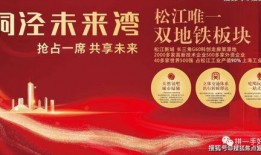 上海財經(jīng)新聞爆料電話,揭露財經(jīng)領域內幕，助力市場透明化