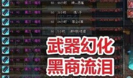 DNF韓服最新消息爆料,神秘職業登場，全新副本等你挑戰！