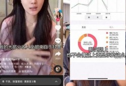 爆料抖音女網紅視頻大全