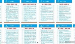 新聞爆料日常管理制度,規(guī)范爆料流程，保障新聞質量
