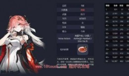 鳴潮長離爆料視頻,揭秘游戲幕后故事與精彩瞬間