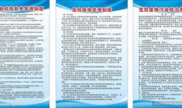 新聞爆料日常管理制度,規(guī)范爆料流程，保障新聞質量