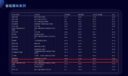 抖音新聞媒體爆料案例大全,揭秘網(wǎng)絡(luò)輿論的力量與挑戰(zhàn)