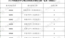 三點四卡池四星最新爆料,神秘四星角色即將登場！