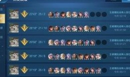 小神爆料王者榮耀視頻,小神爆料帶你領略游戲幕后精彩瞬間