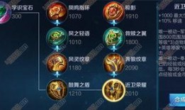 王者榮耀最新爆料裝備,揭秘最新爆料裝備，助力英雄戰力再升級！