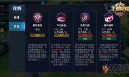 呂布優(yōu)化最新爆料出裝,揭秘呂布優(yōu)化爆料中的神秘裝備配置