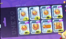 蛋仔派對最新衣服爆料圖,潮流元素齊聚，時尚盛宴即將開啟