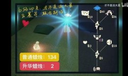 光遇手游最新爆料,神秘新區(qū)域揭秘，探索未知冒險(xiǎn)之旅