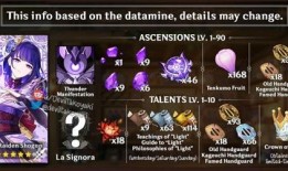 原神最新爆料國際版,神秘新角色與奇幻冒險世界即將揭曉