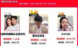 網(wǎng)紅背人爆料視頻大全集,一場場驚心動魄的愛心接力